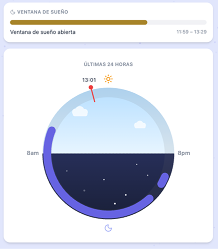 No te olvides de activar las notificaciones